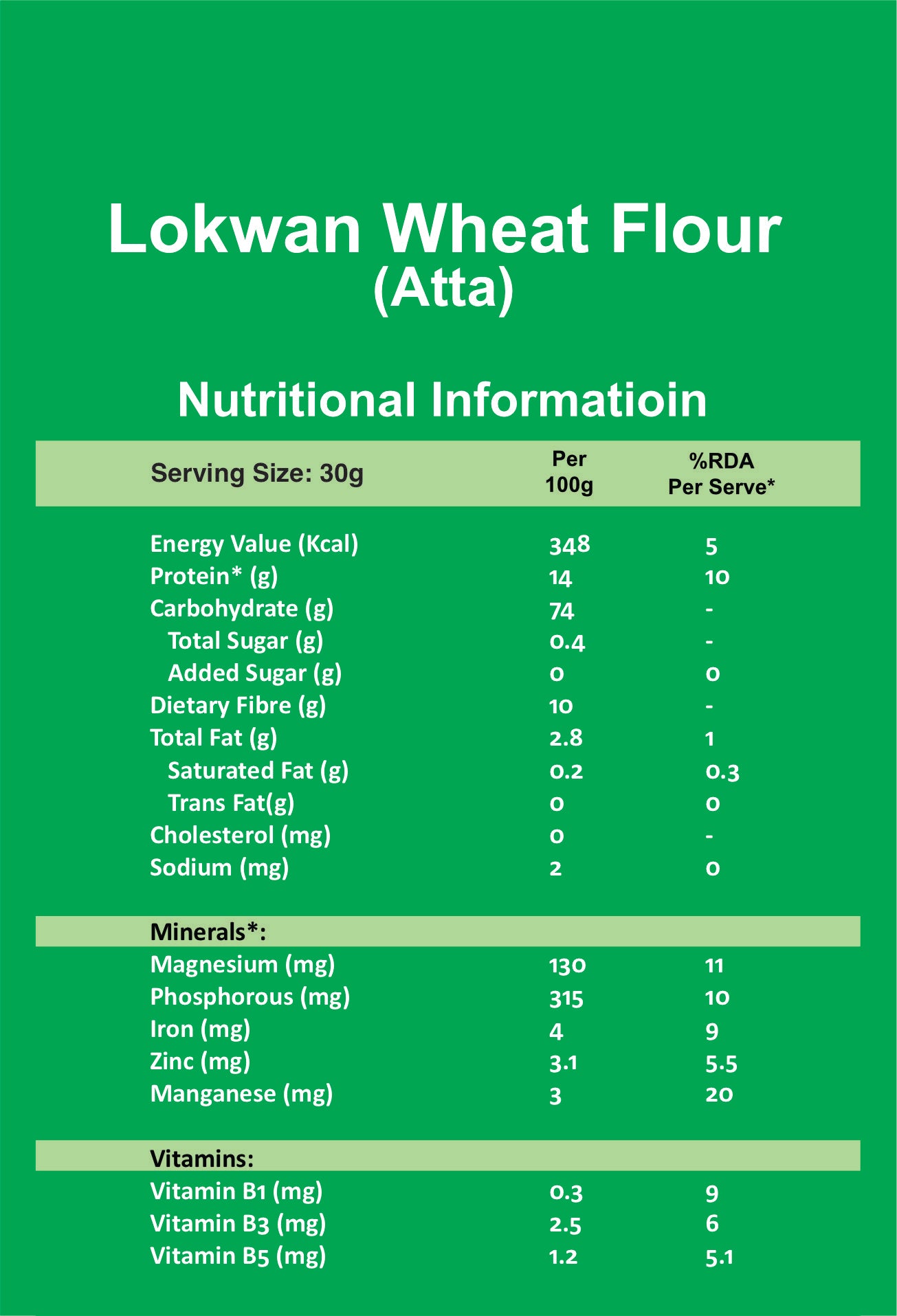 MP Lokwan Whole Wheat Flour