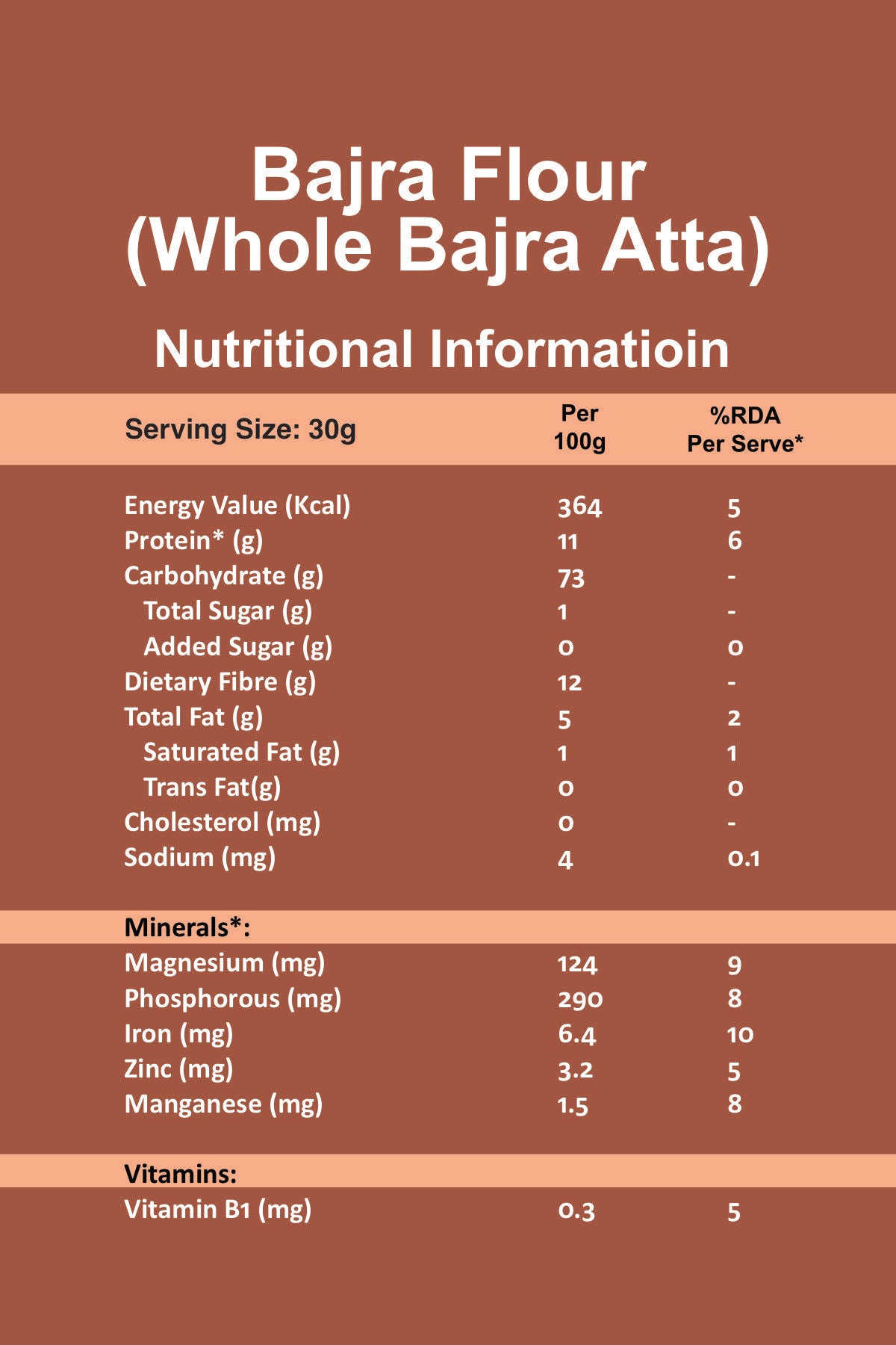Bajra Flour