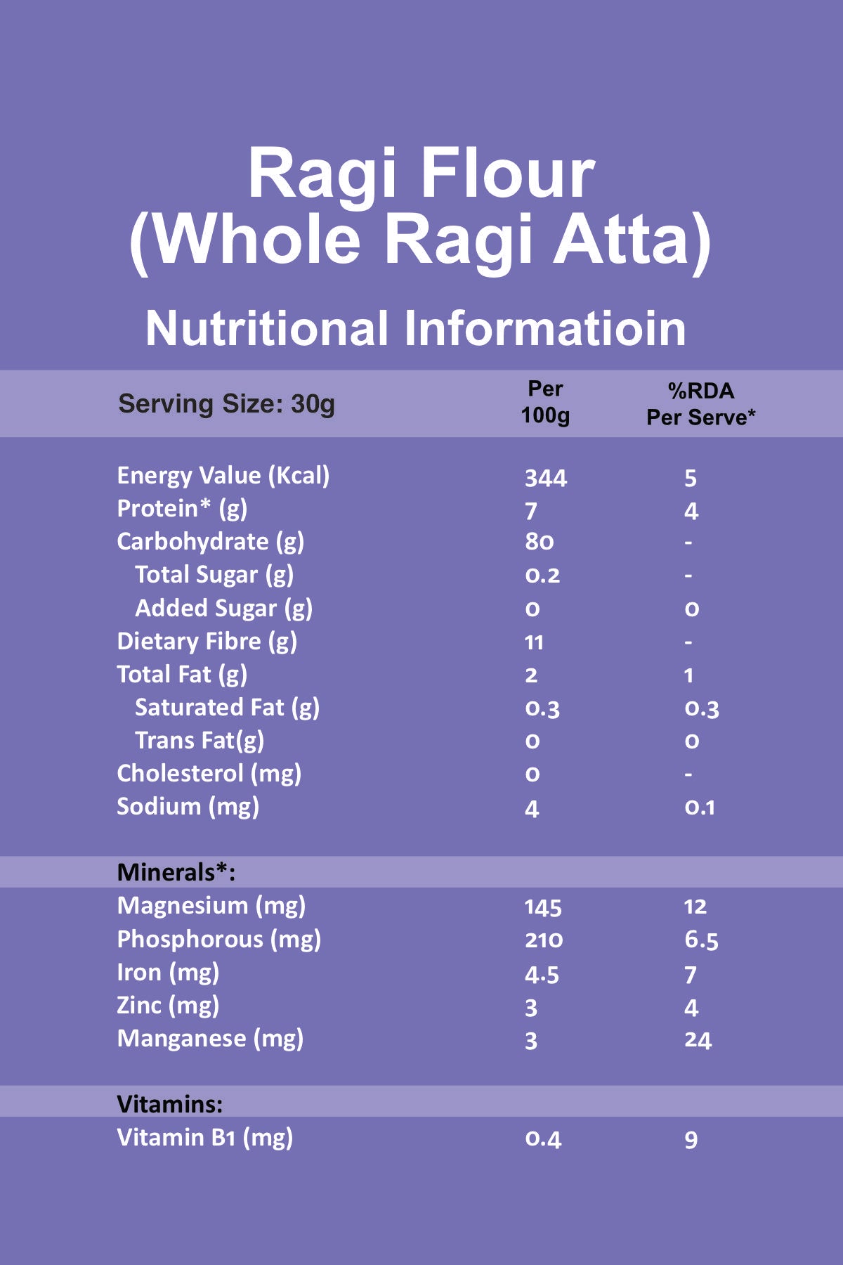 Ragi Flour