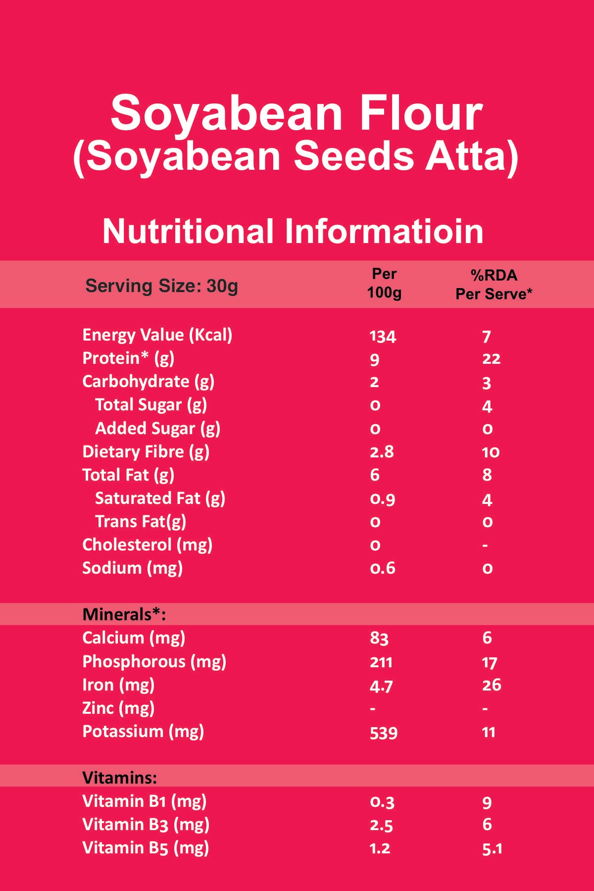 Soyabean Flour