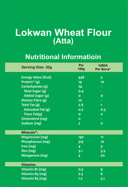 MP Lokwan Whole Wheat Flour